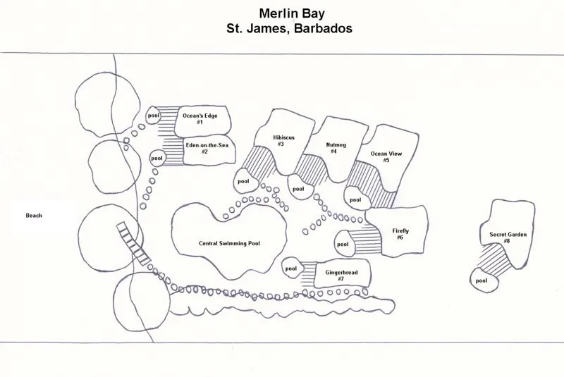 Merlin Bay, Firefly, 3-bedroom villa for rent in St James, Barbados - photograph 20