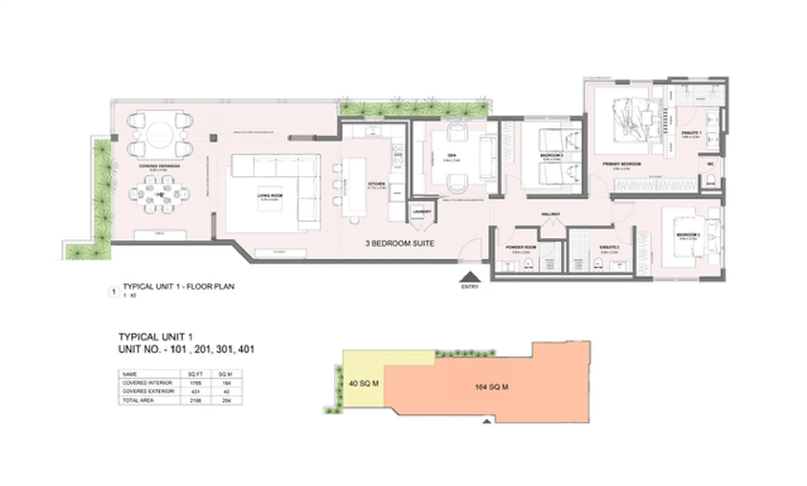Property in Porters